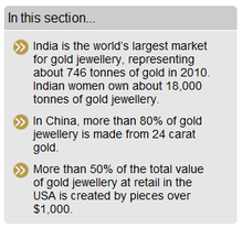 gold facts